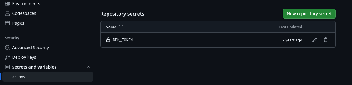 Github repository secrets